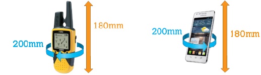 Размеры айфона для водонепроницаемого чехла Aquapac 218