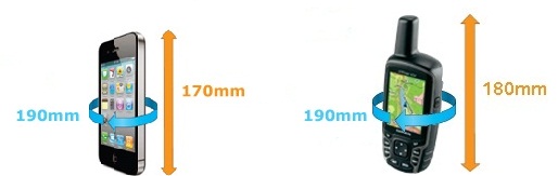 Размеры телефона для водонепроницаемого чехла Aquapac 128