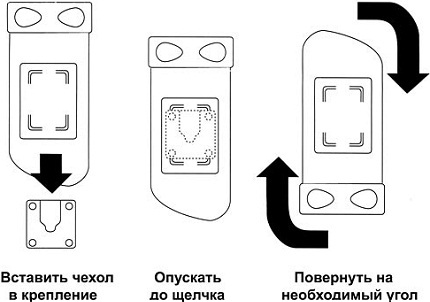 Установка чехла Aquapac 350 на крепление KlickFast