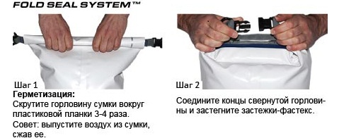 система закрывания Fold Seal System™