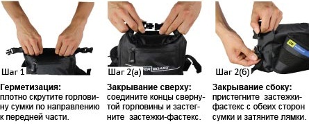система герметизации OB1049BLK