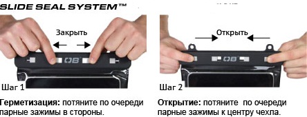 Система герметизации OB1083BLK