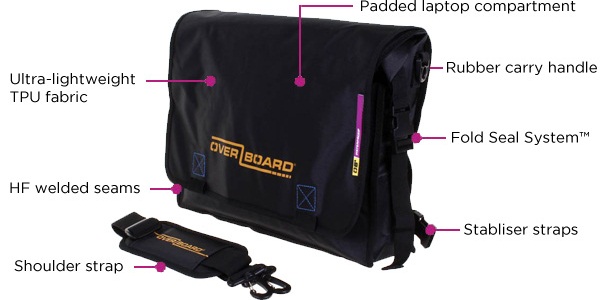 Непромокаемая сумка для ноутбука OB1092BLK