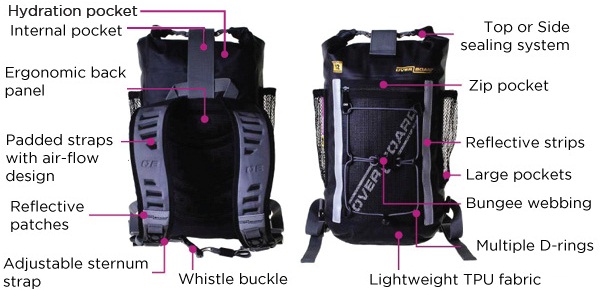 Ультралегкий, водонепроницаемый рюкзак OB1166BLK